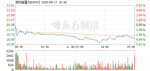 R图 603978_1