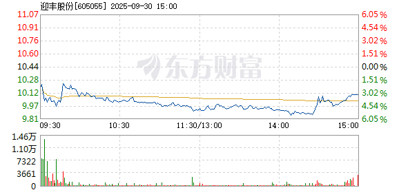 R图 605055_1