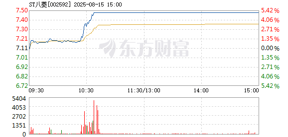 R图 002592_2