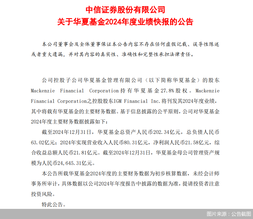 图片来源：公告截图