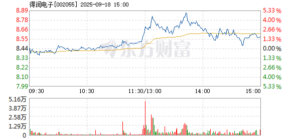 R图 002055_2
