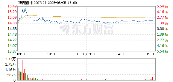 R图 000710_2