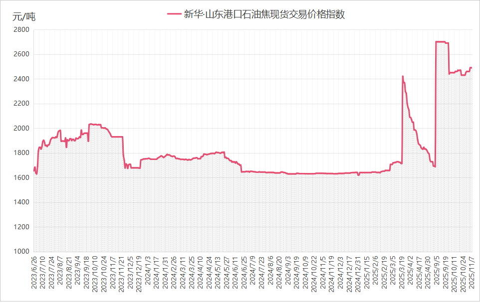 7d51b5389d3d49089ff5c2ed12dda14a.png 7d51b5389d3d49089ff5c2ed12dda14a.png