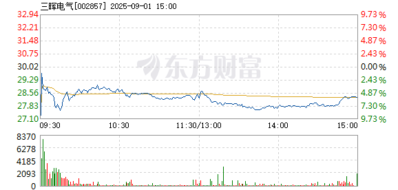 R图 002857_2