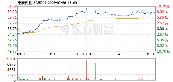 R图 603590_1