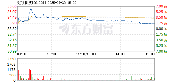 R图 001229_2