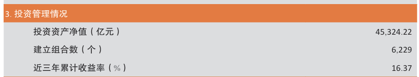 https://smcos.cdmgiml.com/tx/others/upload/ai_tool/doc_to_html/200/2102/2026-09/2026-09-01/df7173cb9f750bc088881afd769c3674.png