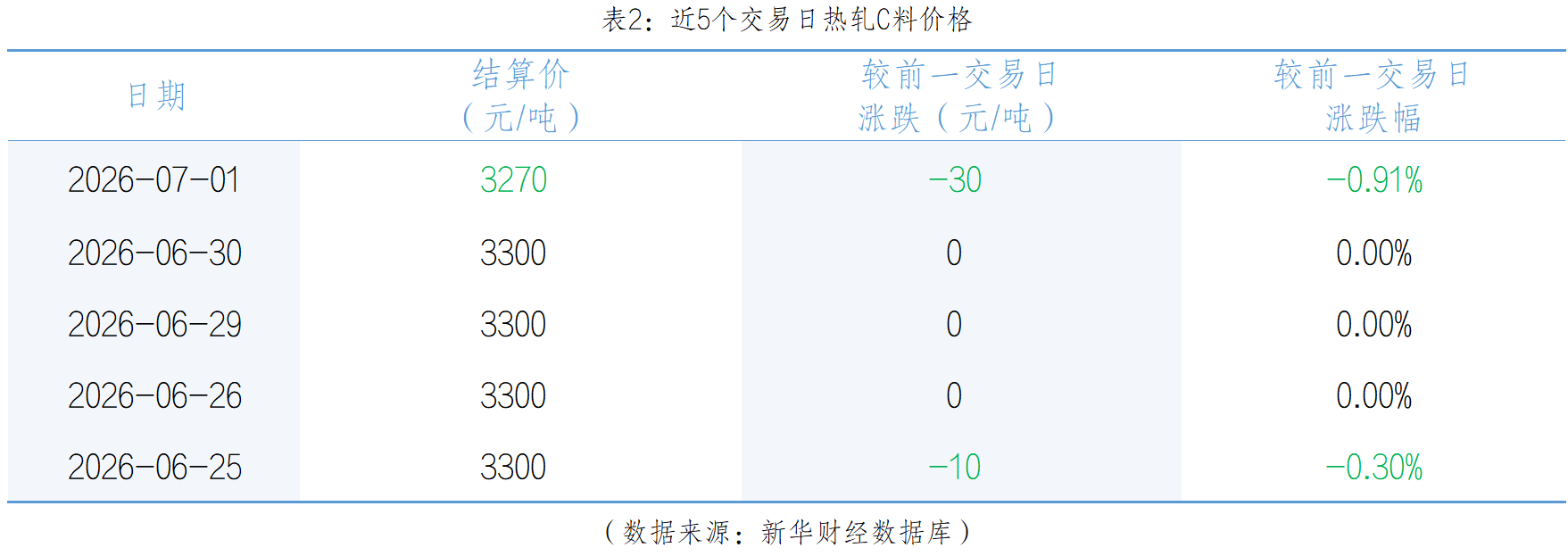 398fc78479984e47bfce8f98f3328928.png