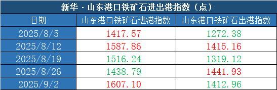 32dde145d324401caed44fd5bddd3379.png 32dde145d324401caed44fd5bddd3379.png