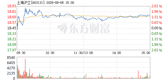 R图 603131_1