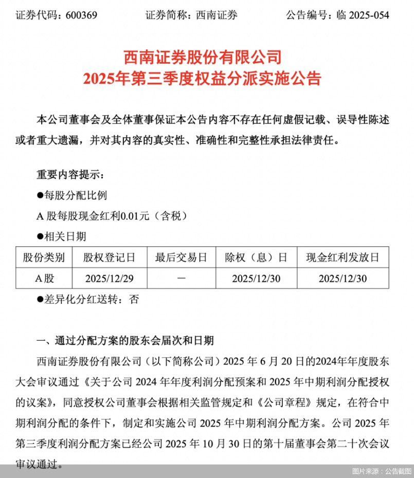 图片来源：公告截图