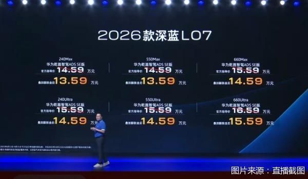 图片来源:直播截图