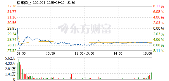 R图 300199_2