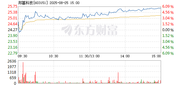 R图 603151_1