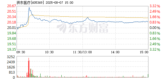 R图 605369_1