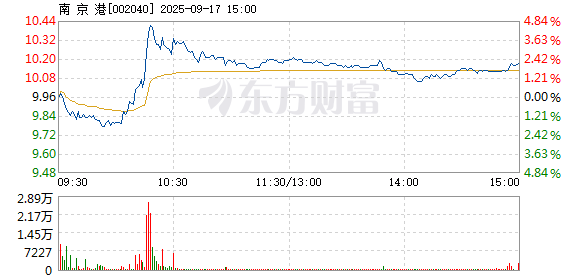 R图 002040_2