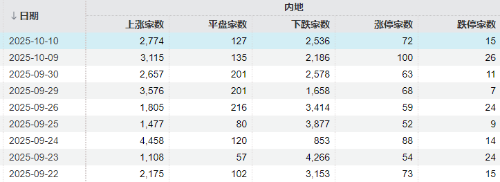 不必自己吓自己！明天A股的应对思路就在这里