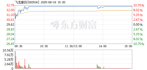 R图 002536_2