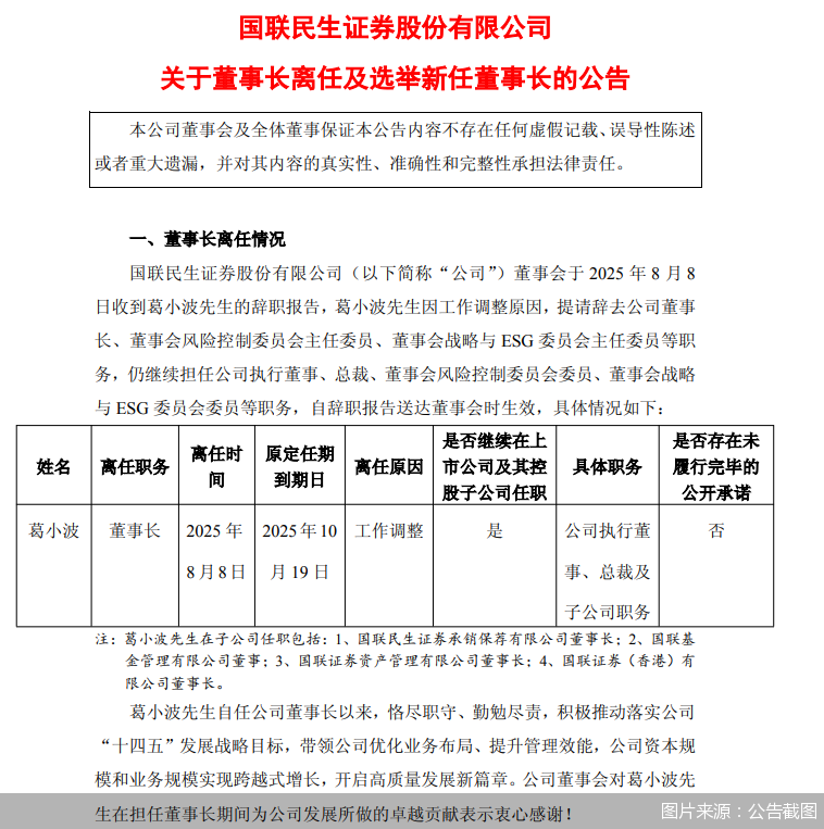 图片来源:公告截图