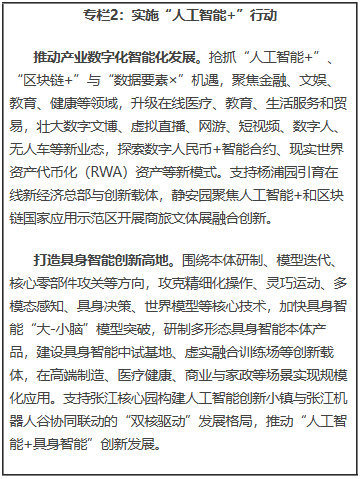 上海张江高新技术产业开发区发展“十五五”规划：提升智能计算能力 突破光计算、类脑等颠覆性芯片架构 构建超算智算融合的自主算力体系