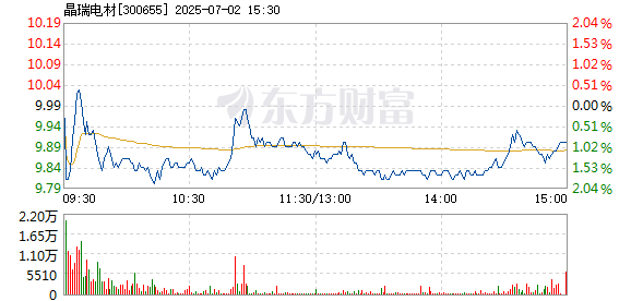 R图 300655_2