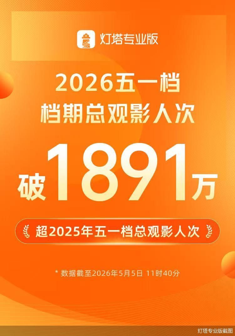 灯塔专业版截图