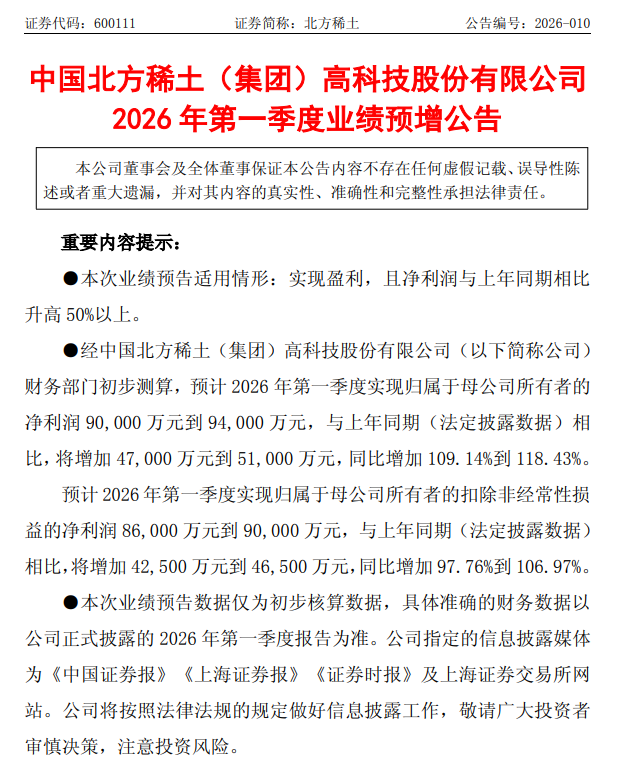 北方稀土：一季度净利同比预增109%-118% 主要稀土产品价格震荡上行