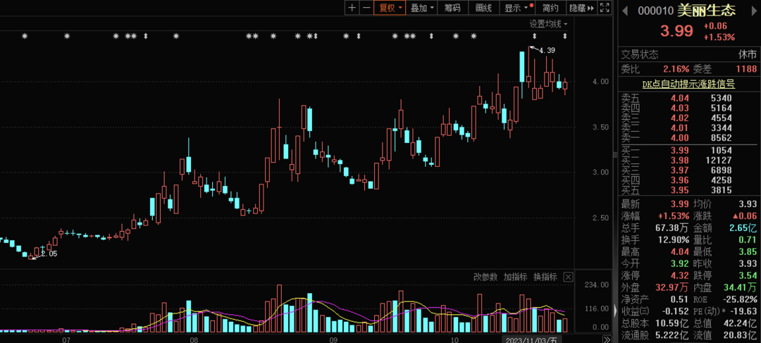 日播时尚股票怎么样 D24735252247279549294_w1080h487.jpg