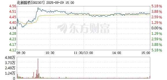 R图 002307_2