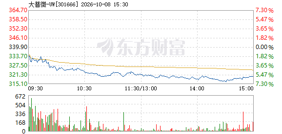 R图 301666_2