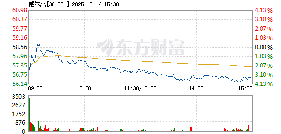 R图 301251_2