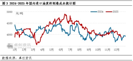 3a3ad5273b114339bfebb3235a076fd7.png 3a3ad5273b114339bfebb3235a076fd7.png