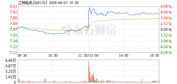 R图 002176_2