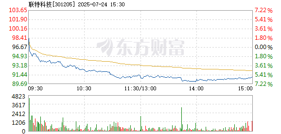 R图 301205_2