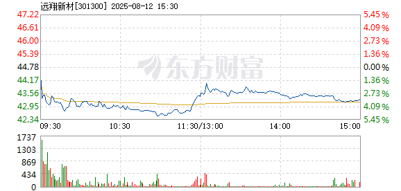 R图 301300_2