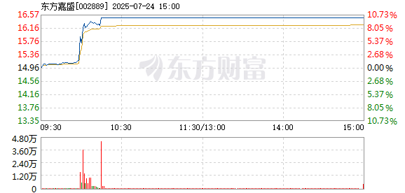 R图 002889_2