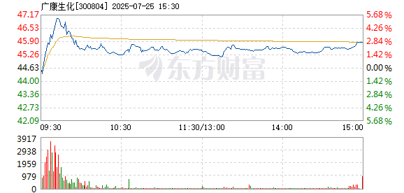 R图 300804_2