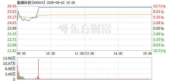 R图 000818_2