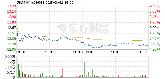 R图 603998_1