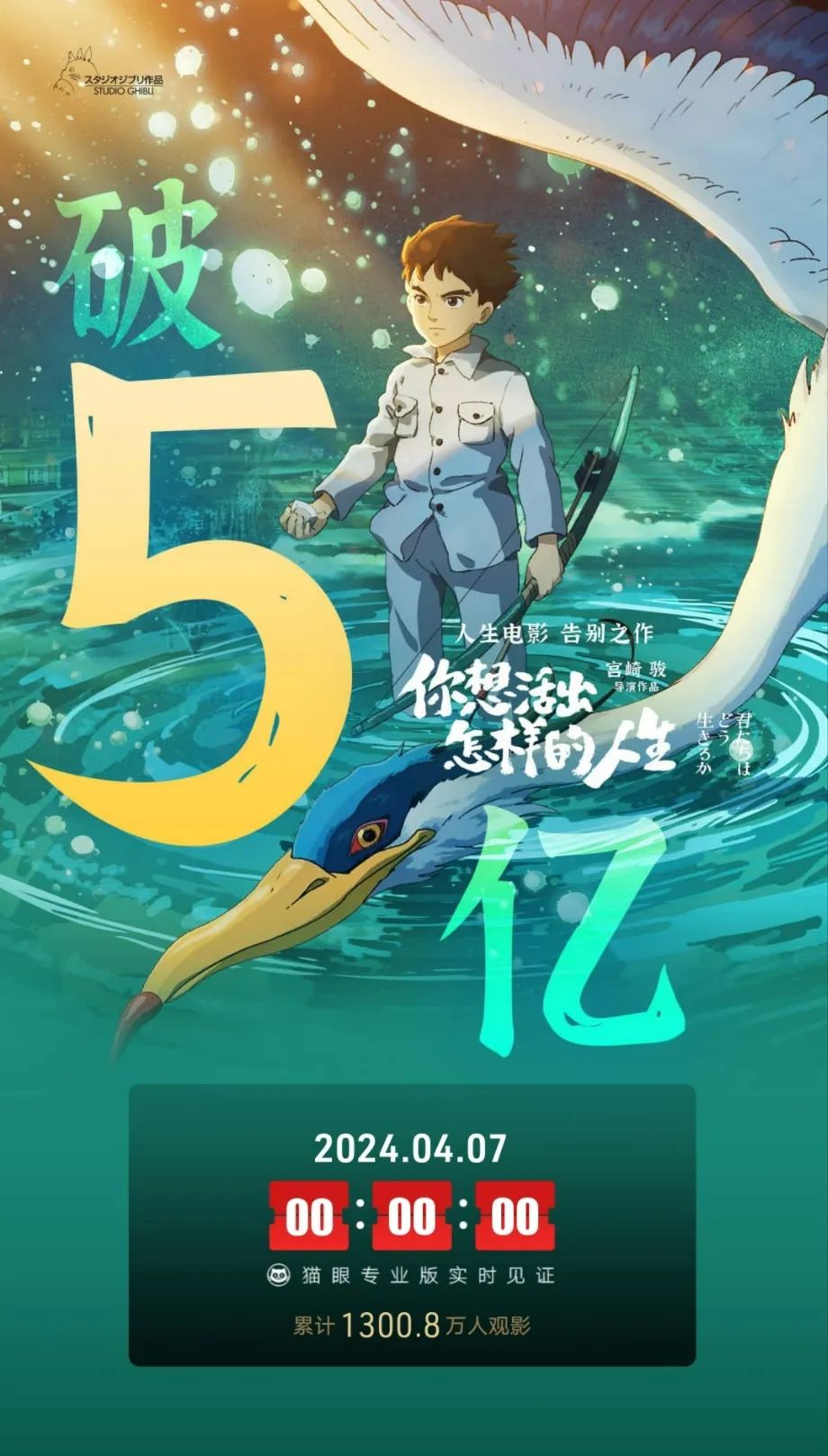 855亿元史上最强