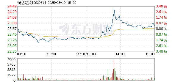 R图 002961_2
