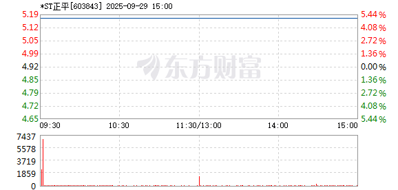 R图 603843_1