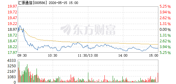 R图 000586_2