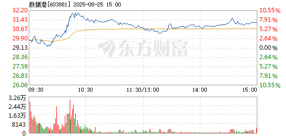 R图 603881_1