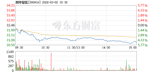 R图 300916_2