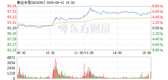 R图 603290_1