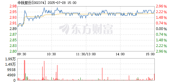 R图 002374_2