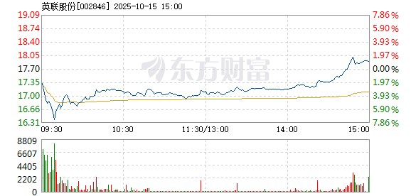 R图 002846_2