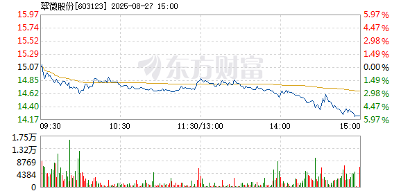R图 603123_1