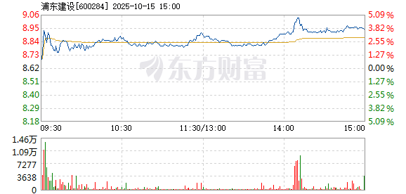R图 600284_1
